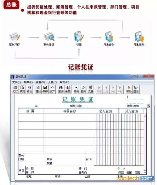 东莞用友软件