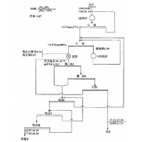 巩义铂思特鲕状赤铁矿的选冶技术，离心机处理赤铁矿工艺