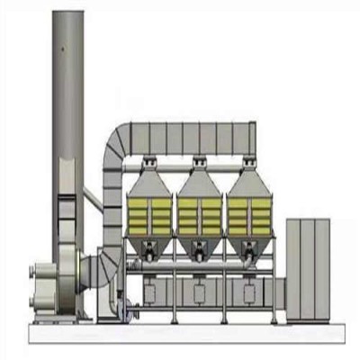 吸附催化燃烧—VOCS治理设备