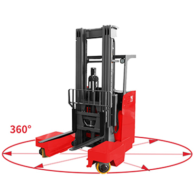 优耐飞站驾式全向叉车侧行通道宽度仅需2.8米