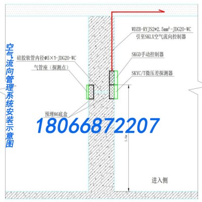 ZXSF事故风机监控器 排尾气事故风机监控系统