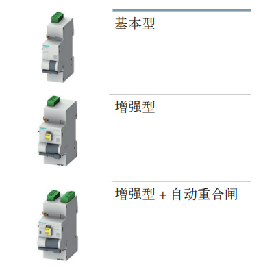 西门子5SY系列小型断路器和剩余电流保护器